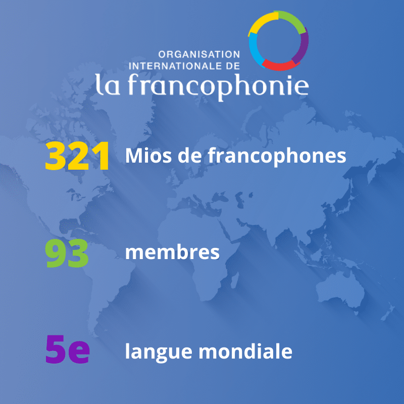 OIFrancophonie_GI